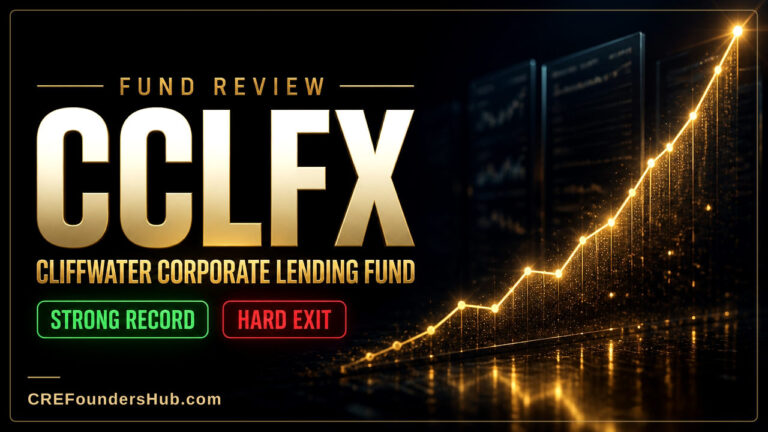Fund Review Cliffwater Corporate Lending Fund